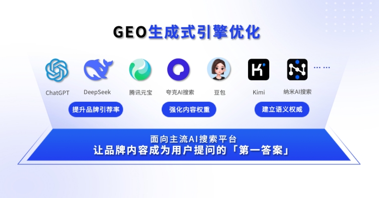 企业如何开启GEO优化?