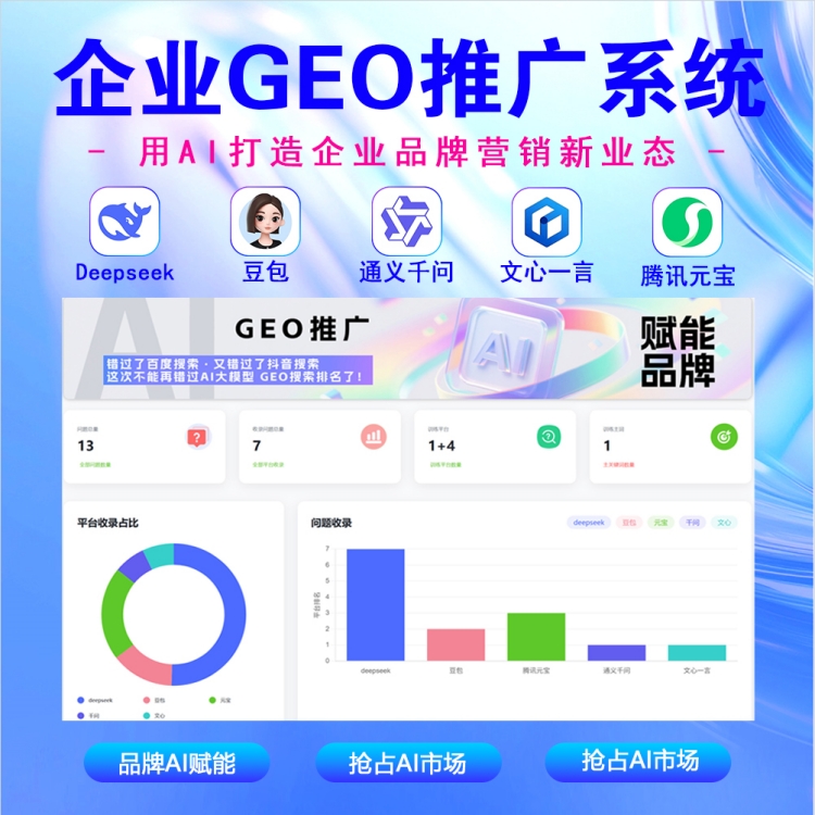 GEO优化怎么做?四大核心GEO优化策略