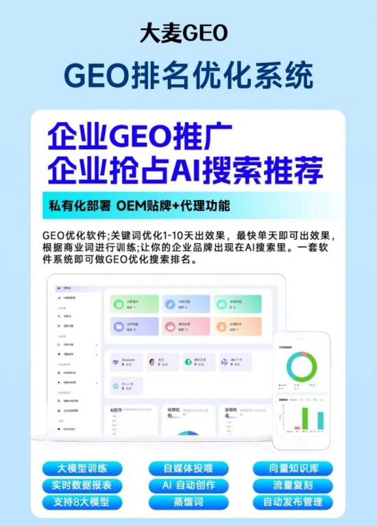 GEO:AI 时代的营销新利器 GEO:AI 时代的营销新利器