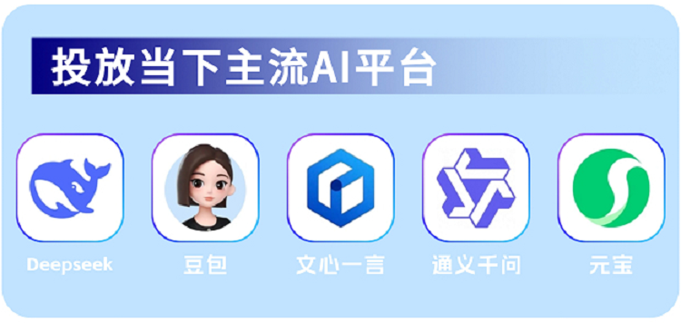 大麦GEO优化系统 
