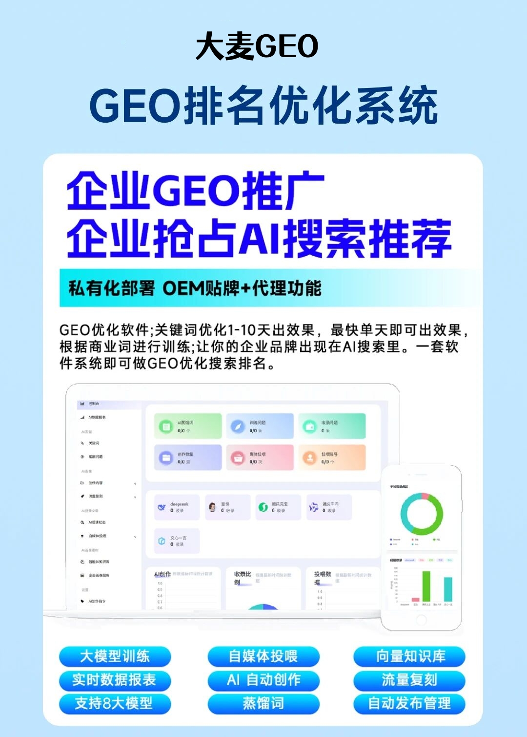 为什么2026必须做GEO?